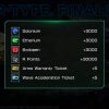 R-Type Final 2: Ace Pilot Special Training Pack I - Image 2