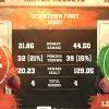 World Championship Boxing Manager™ 2 - Image 2