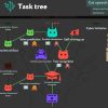 while True: learn() Deep Edition - Image 2